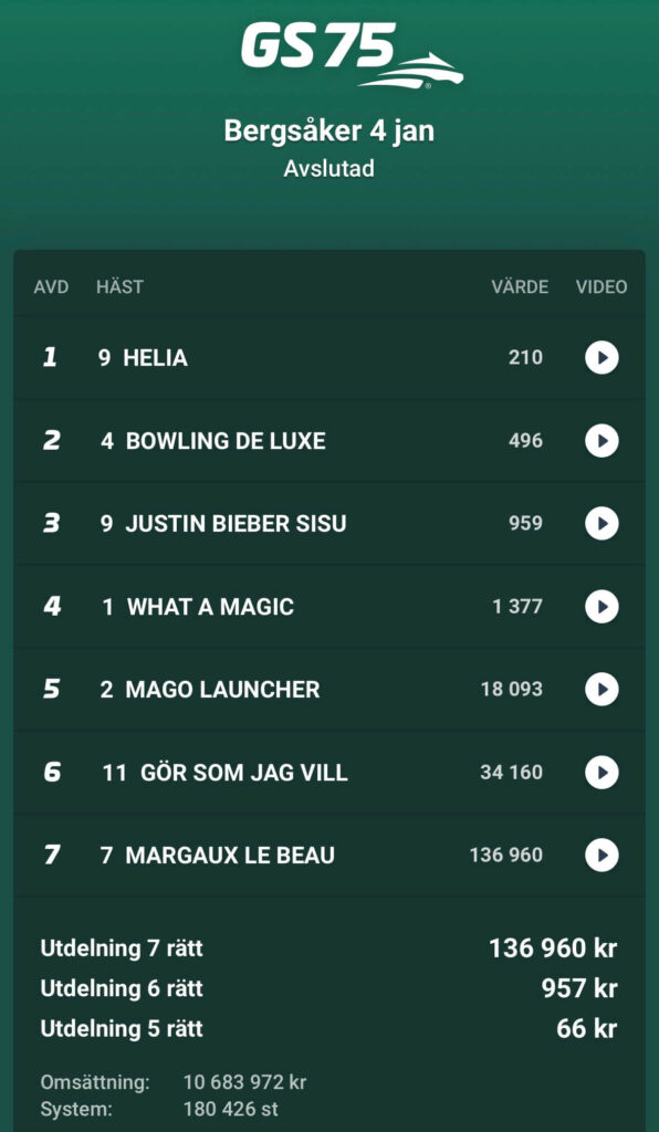Rätta GS75 resultat söndag 260104