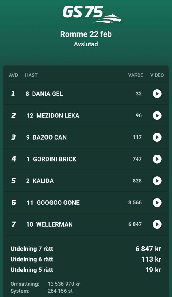 Rätta Grandslam75 260222