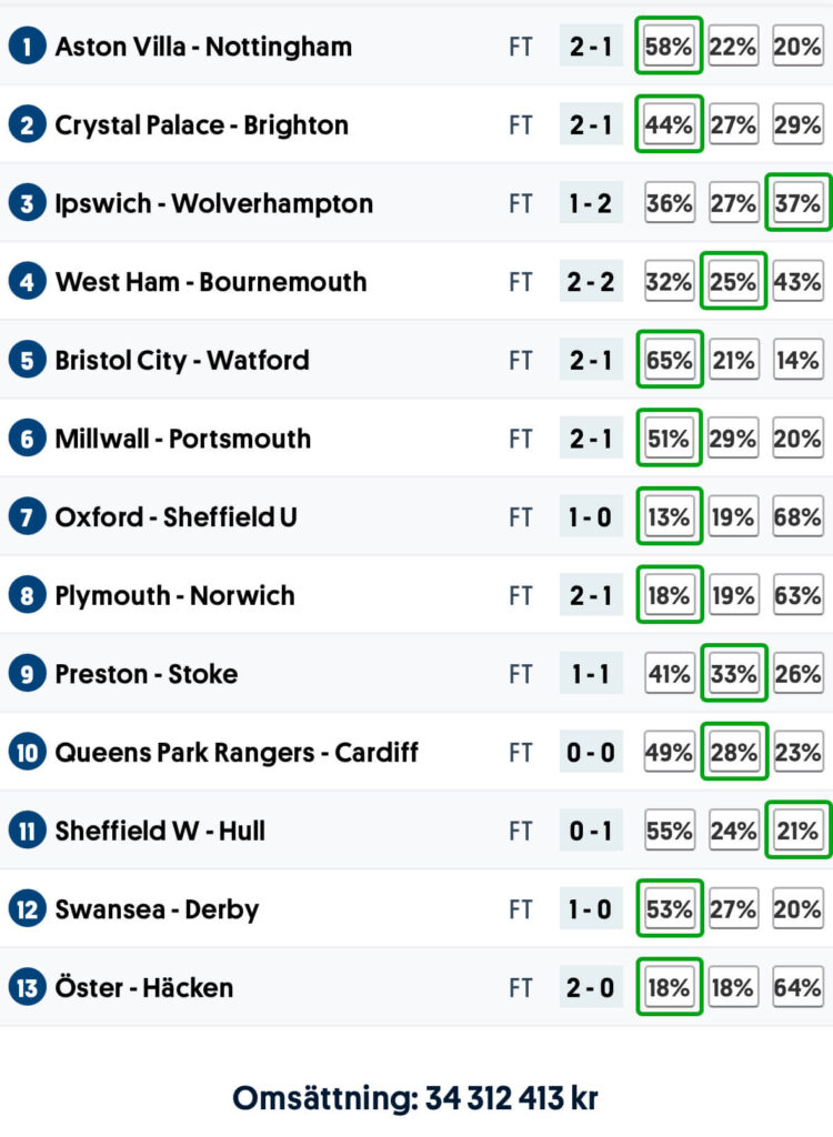 Premier League 250405