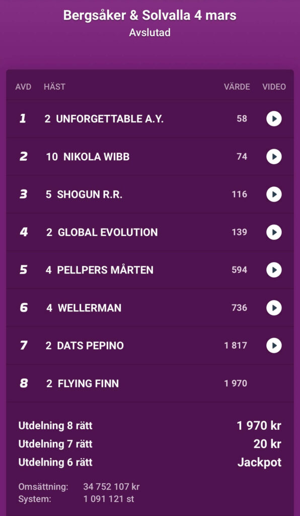 Rätta onsdagens V86 260304