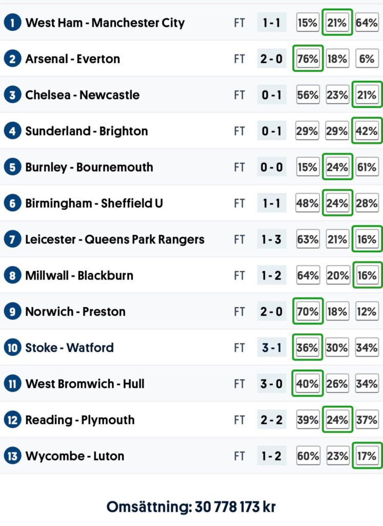 Rätta stryktipset 260314