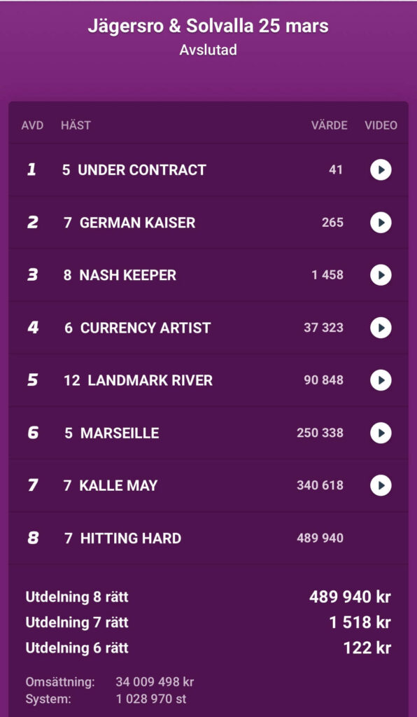 Rätta V86 resultatet 260325