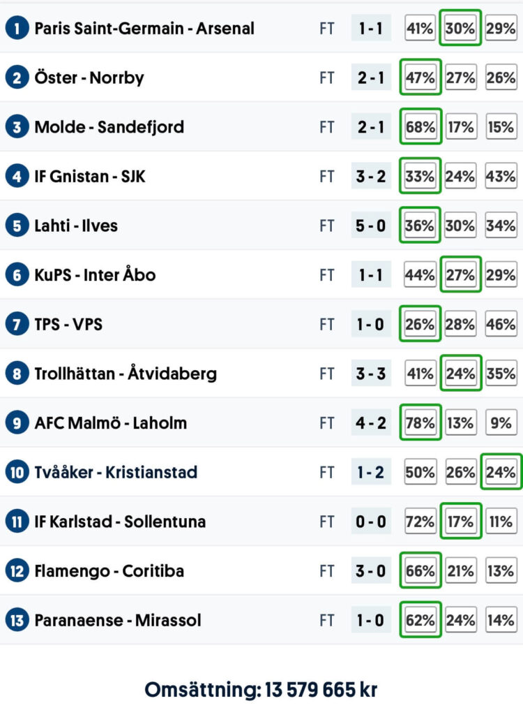 Rätta raden stryktipset 260530