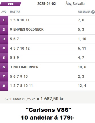 V86 Åby/Solvalla 2/4-25 med Axevalla-Carlson