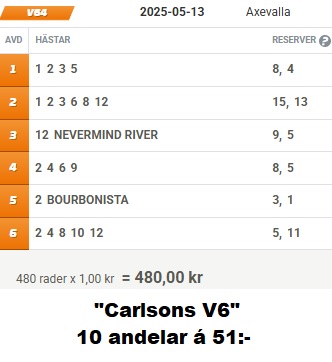 V64 Axevalla 13/5-25 med Axevalla-Carlson