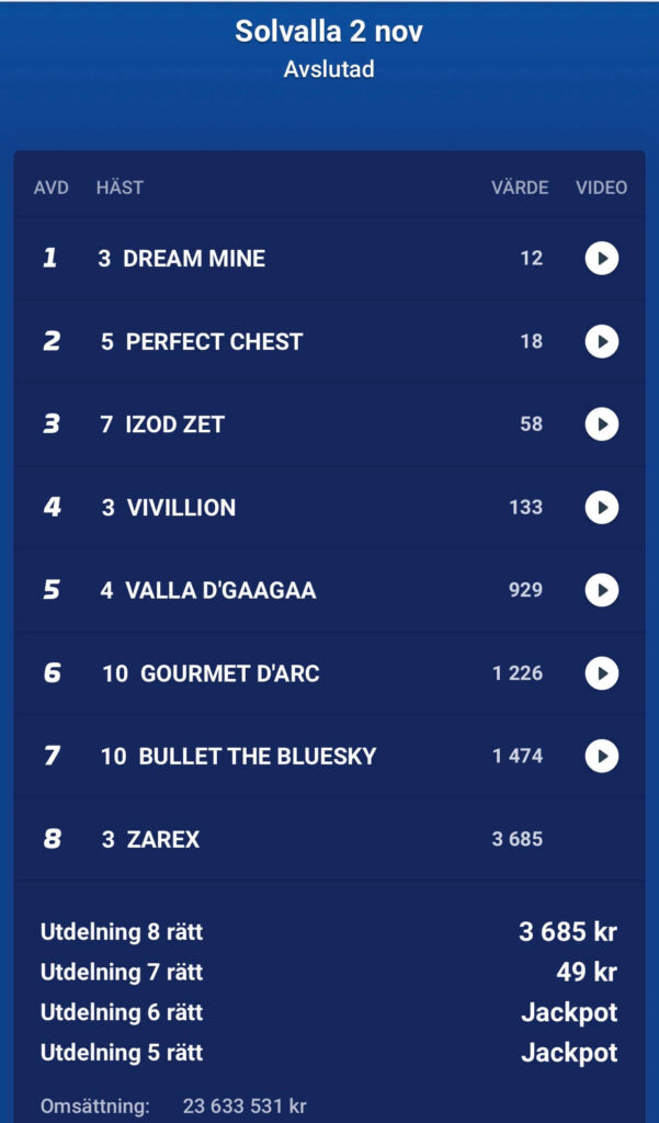 Resultat V85 251102 Solvalla