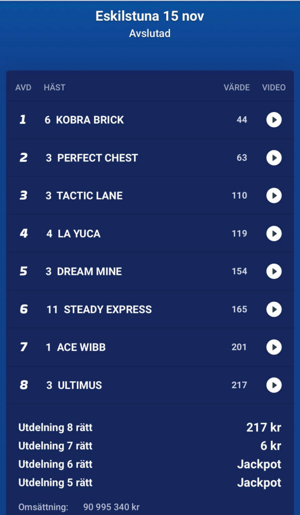 Resultat V85 251115 Eskilstuna