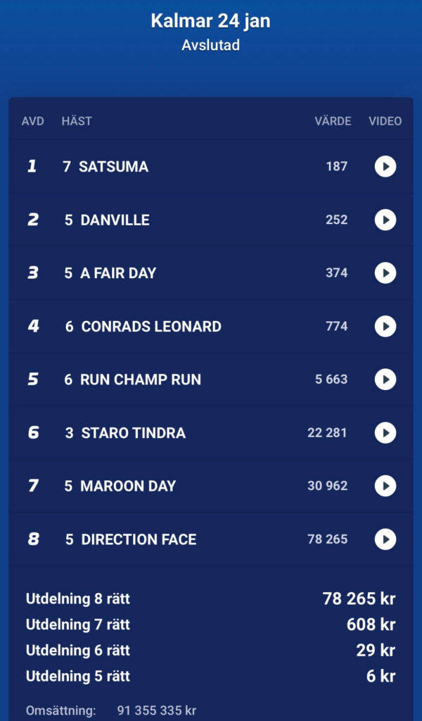 Resultat V85 260124