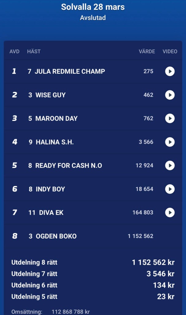Resultat V85 Solvalla 260328
