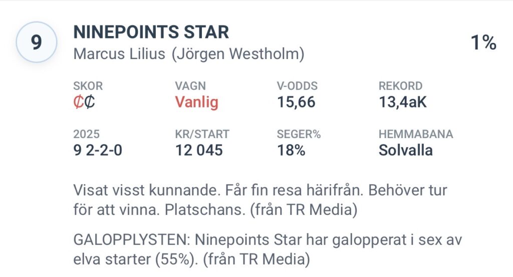 Dagens kioskvältare