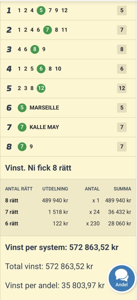 Storvinst på V86 av Stocken