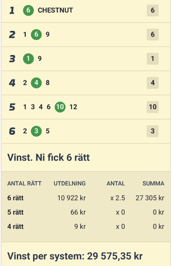 Vinst på V64 med Axevalla-Jimmy