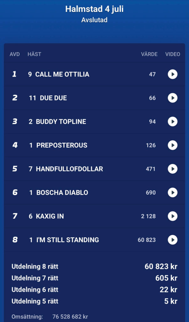 Resultat V85 260704 speltips