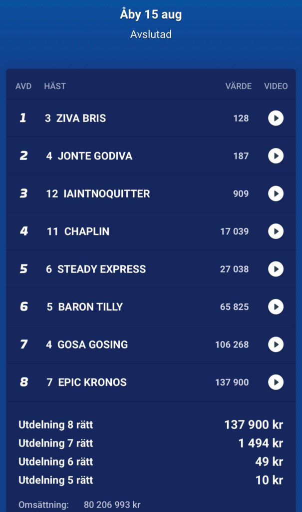 V85 260815 speltips MinAndel se