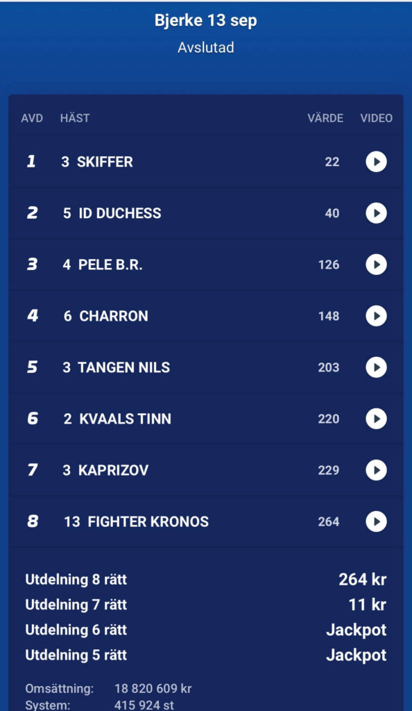 Resultat V85 260913 speltips MinAndel se