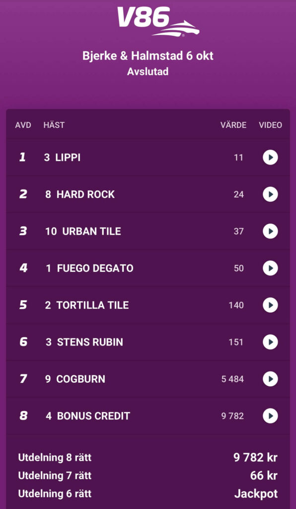Resultat V86 261006 MinAndel se