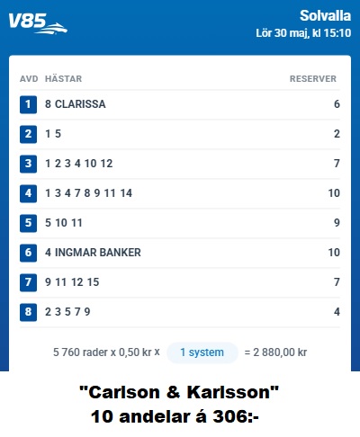 260530 Solvalla