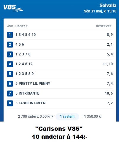 260531 Solvalla