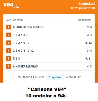 260721 Färjestad