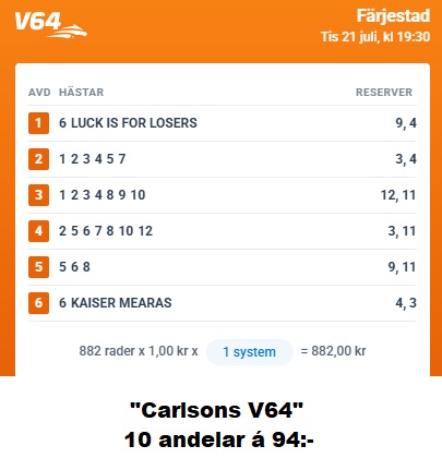 260721 Färjestad