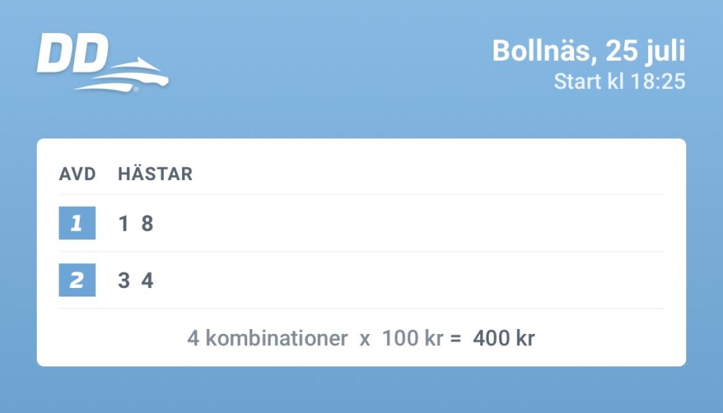 Dagens dubbel lördag 260725 Bosse Eklöf 