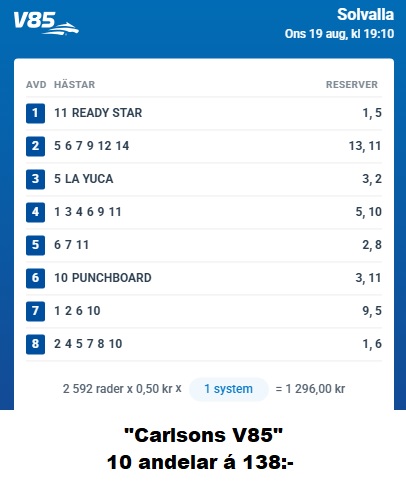 260819 Solvalla