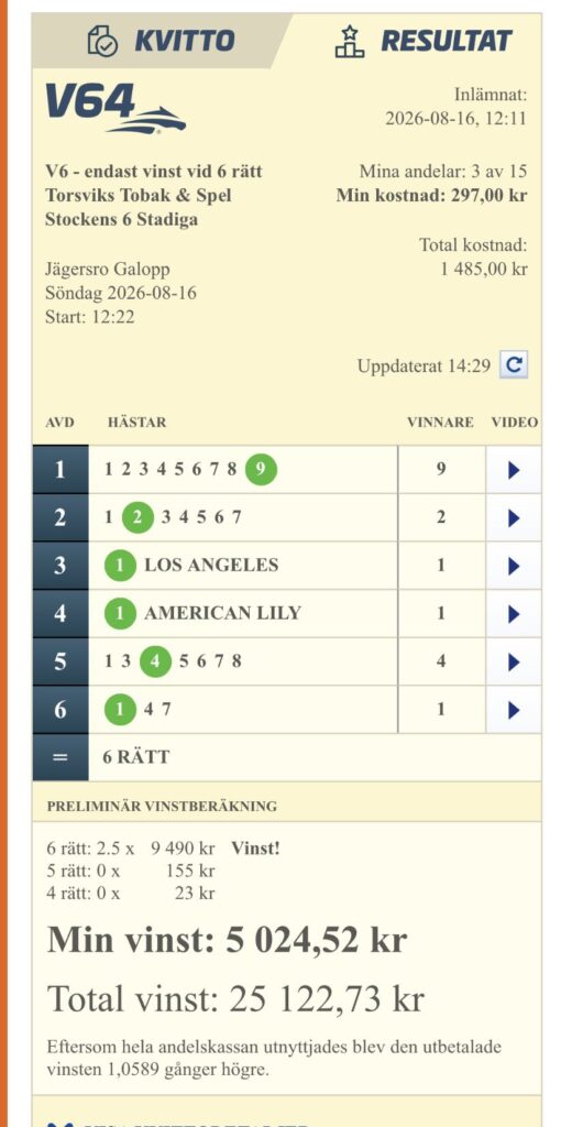 V64 vinst på galopp för Stocken