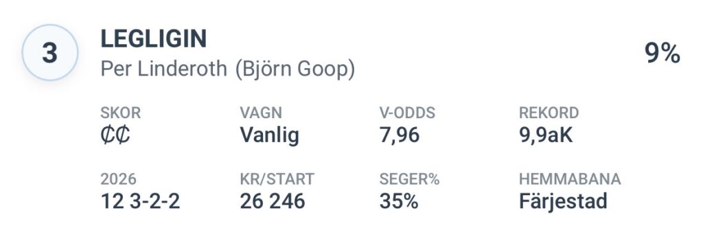 Spelvärd spik V85 Rättvik 