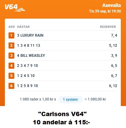 260929 Axevalla