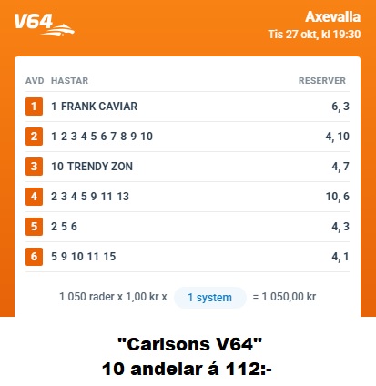 261027 Axevalla